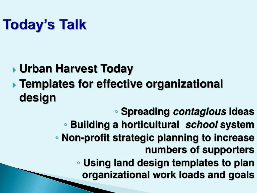 urban harvest today templates for effective