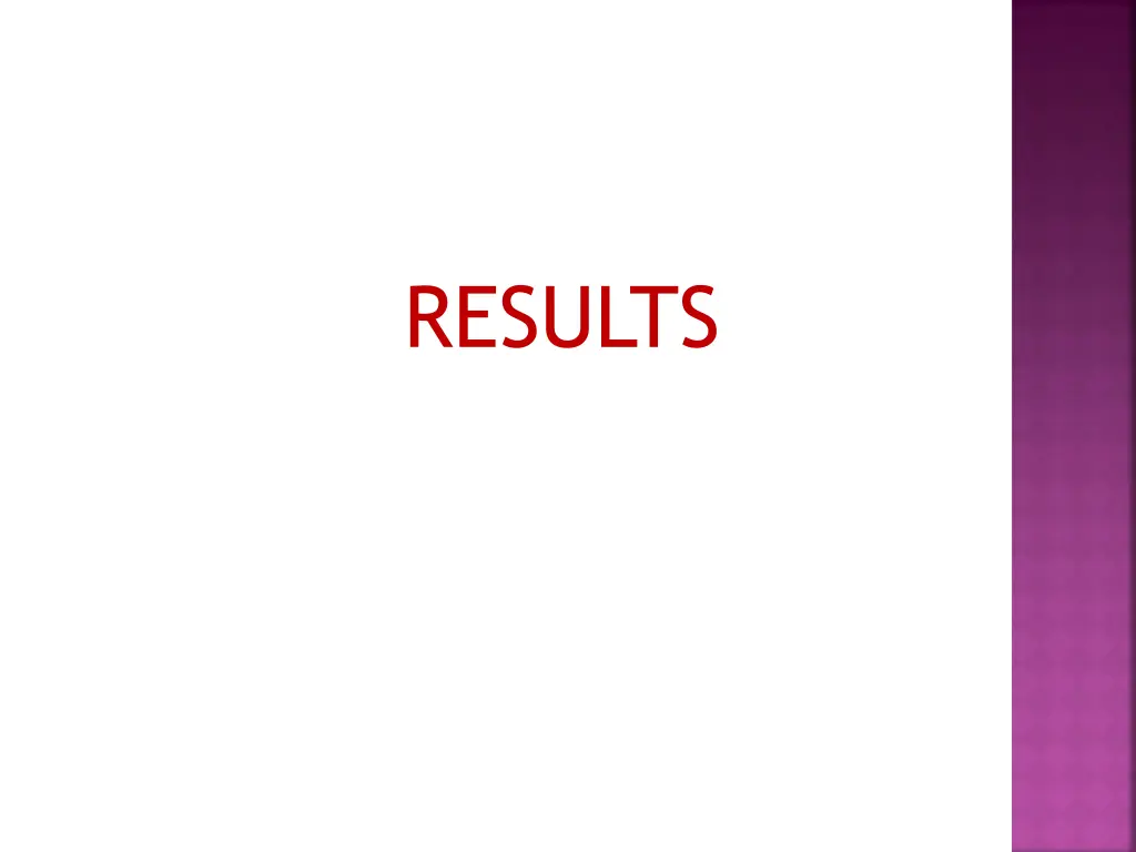 results