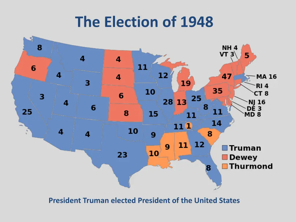 the election of 1948 2