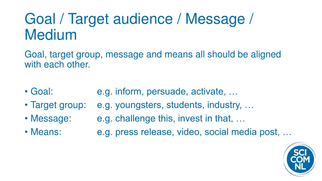 goal target audience message medium