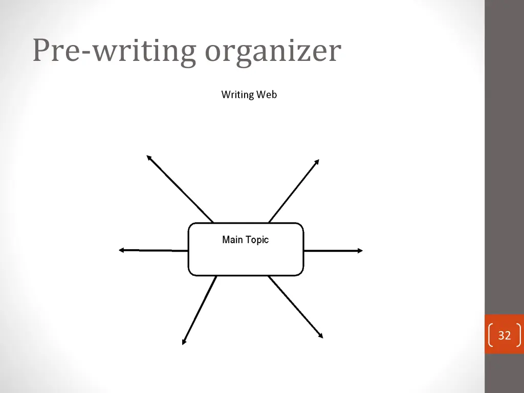 pre writing organizer