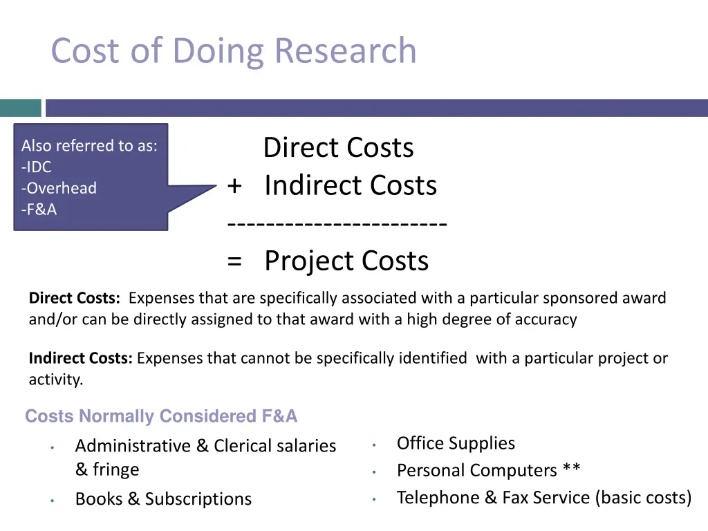 cost of doing research