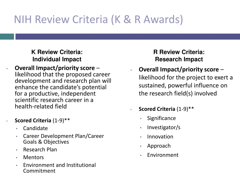 nih review criteria k r awards