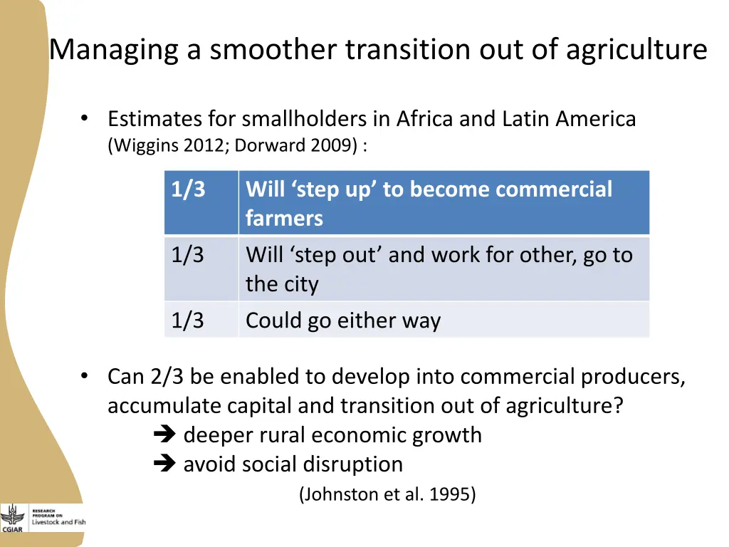 managing a smoother transition out of agriculture