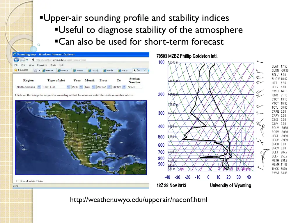 upper air sounding profile and stability indices