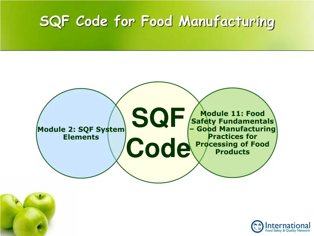 sqf code for food manufacturing