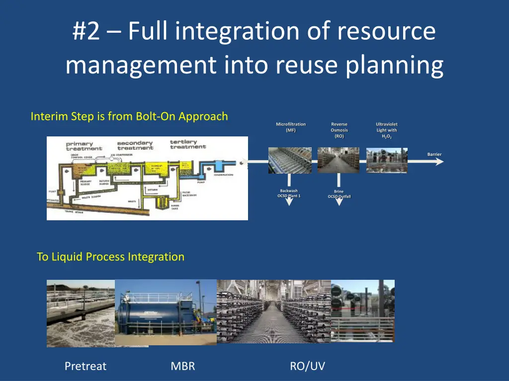 2 full integration of resource management into