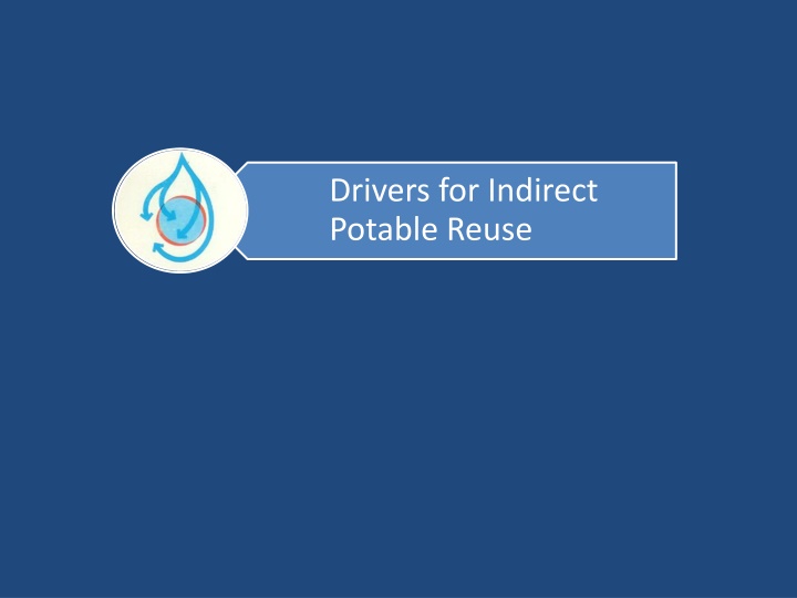 drivers for indirect potable reuse