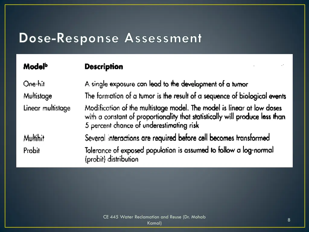 dose response assessment 2