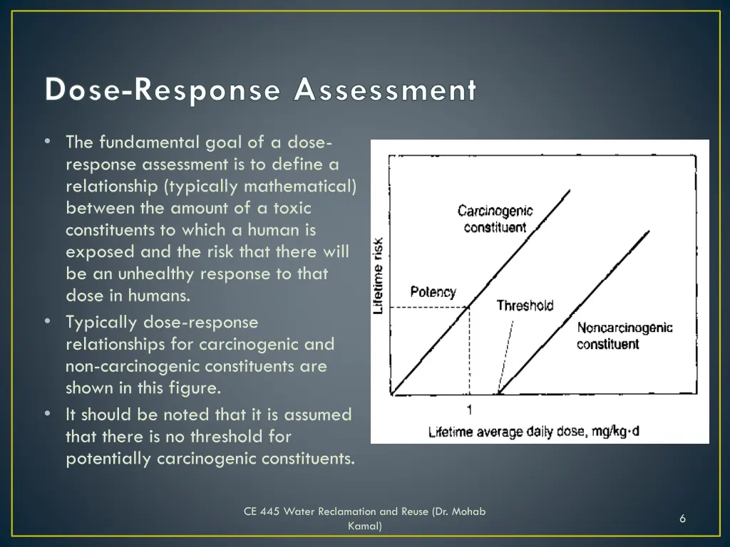 dose response assessment