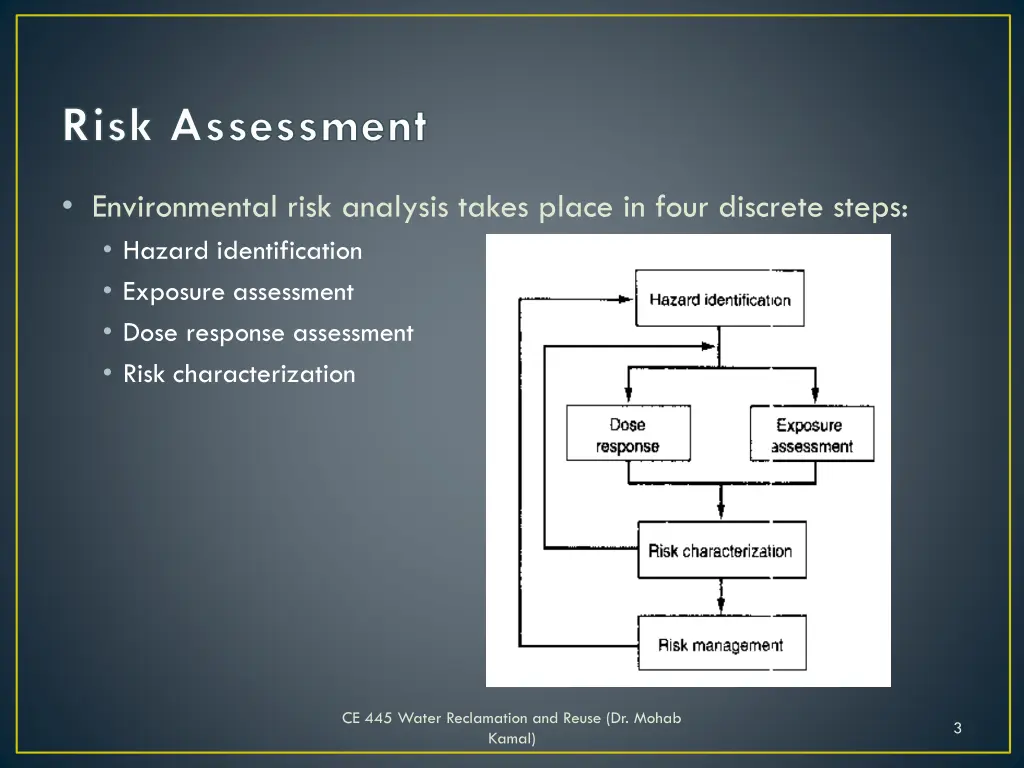 risk assessment