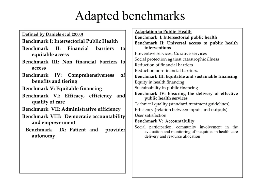 adapted benchmarks