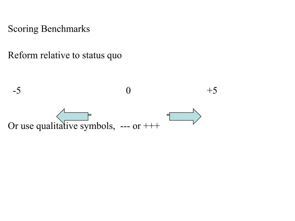 scoring benchmarks