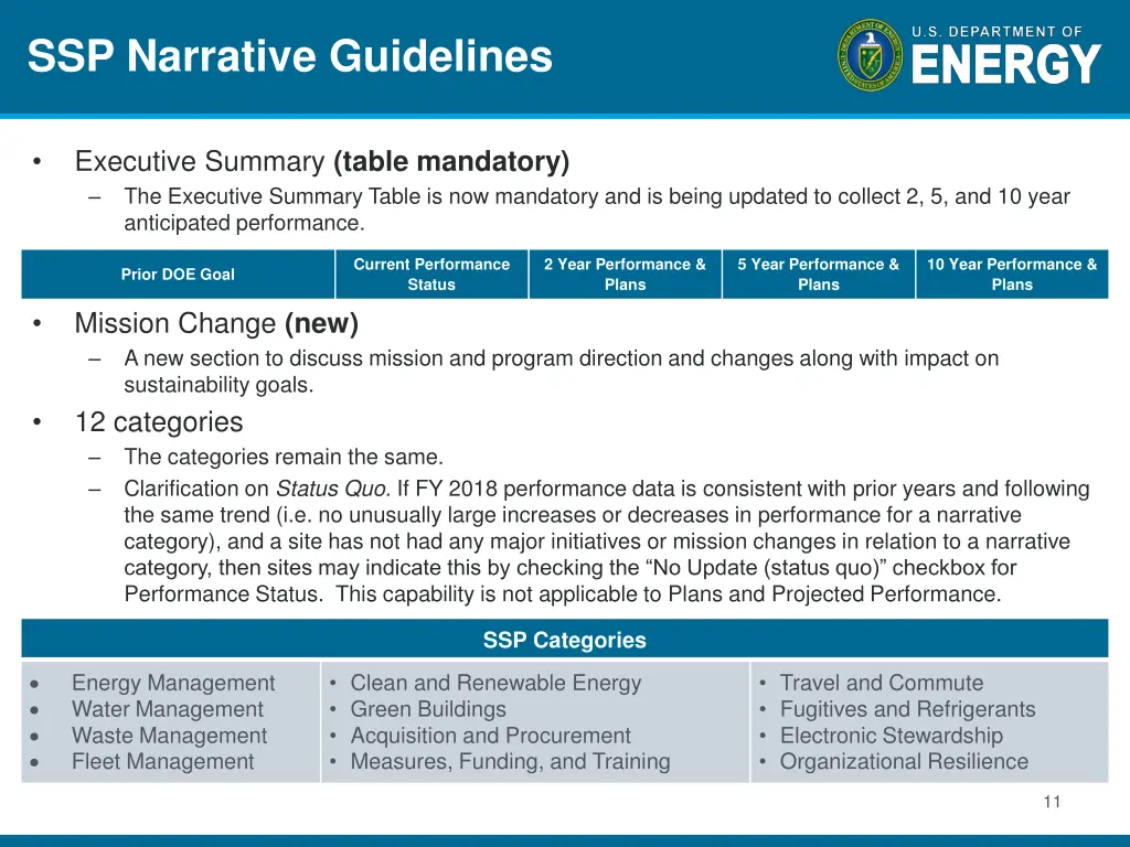 ssp narrative guidelines