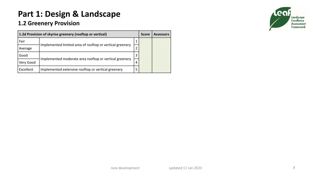 part 1 design landscape 1 2 greenery provision 1