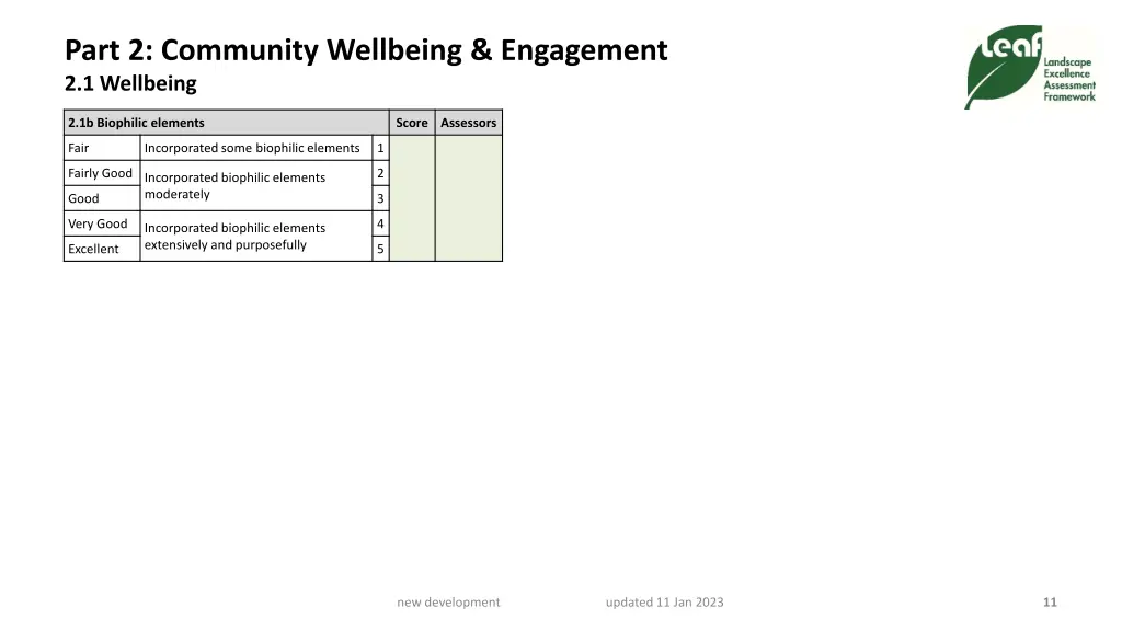 part 2 community wellbeing engagement 1