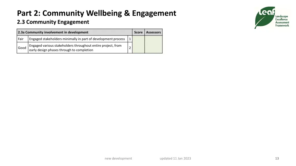 part 2 community wellbeing engagement 3