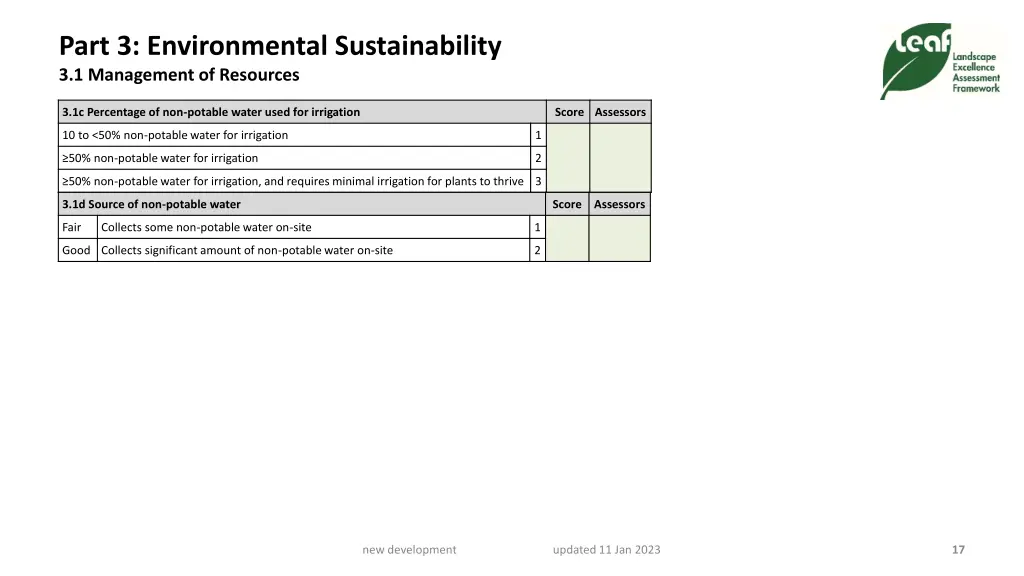 part 3 environmental sustainability 1