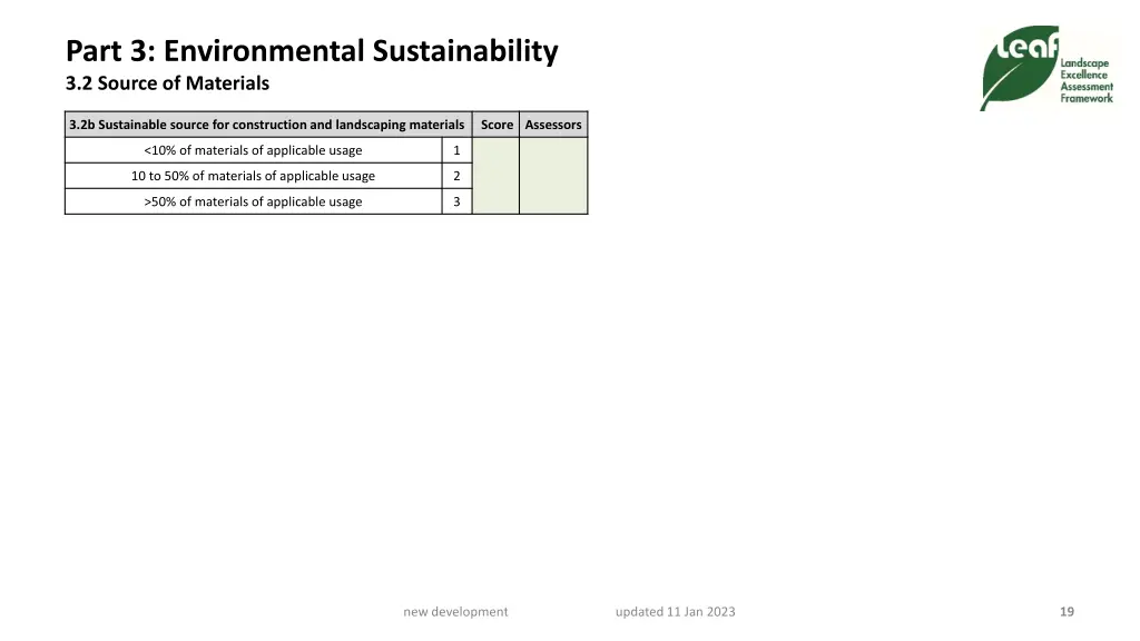 part 3 environmental sustainability 3 2 source 1