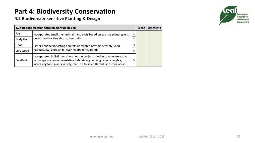 part 4 biodiversity conservation 4 2 biodiversity 1