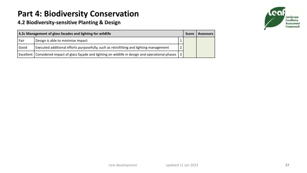 part 4 biodiversity conservation 4 2 biodiversity 2