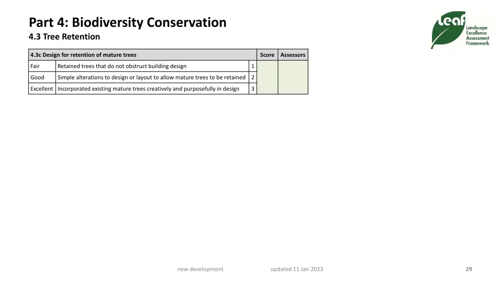 part 4 biodiversity conservation 4 3 tree 1