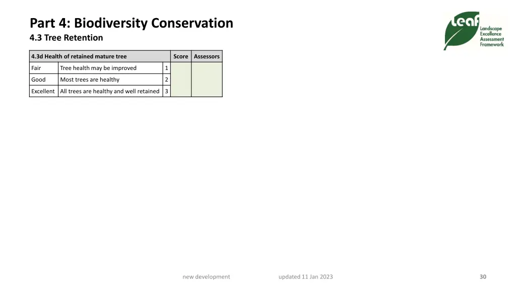 part 4 biodiversity conservation 4 3 tree 2