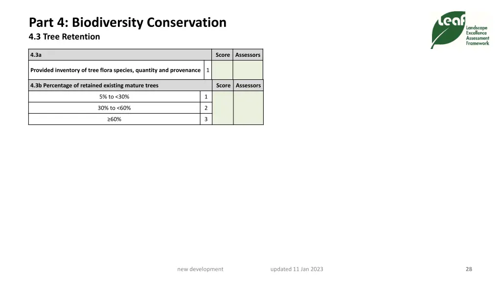 part 4 biodiversity conservation 4 3 tree