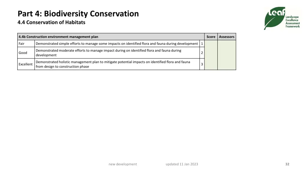 part 4 biodiversity conservation 4 4 conservation 1