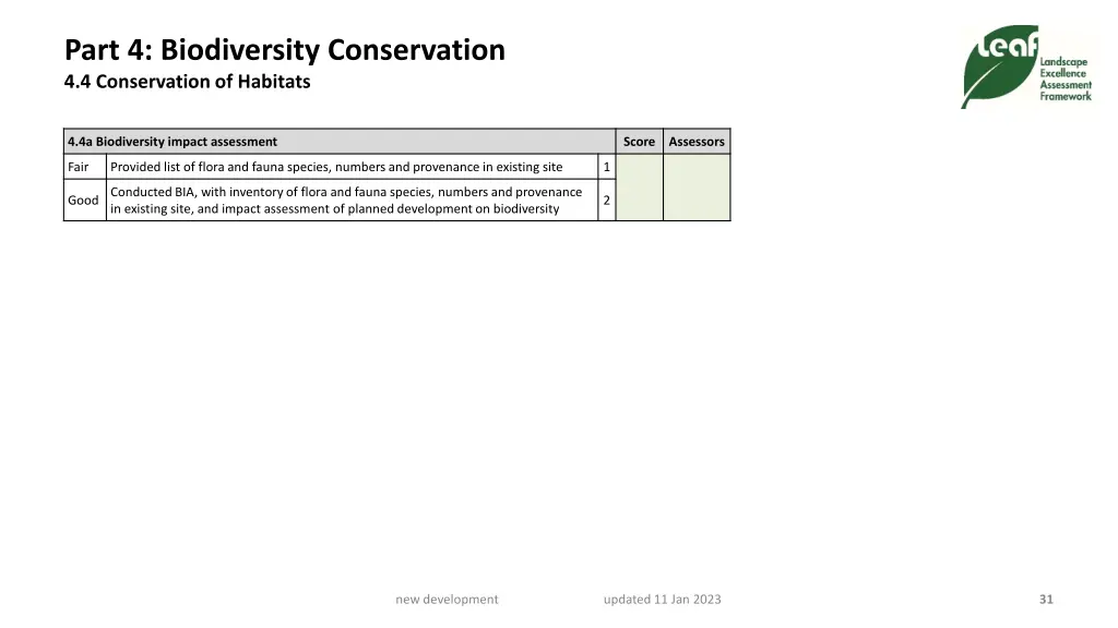 part 4 biodiversity conservation 4 4 conservation