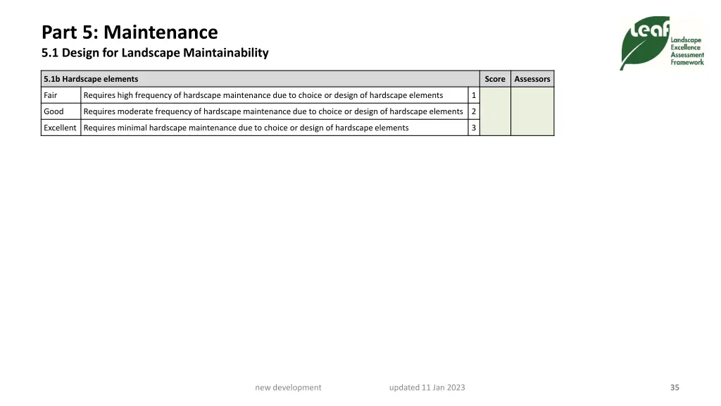 part 5 maintenance 5 1 design for landscape 1