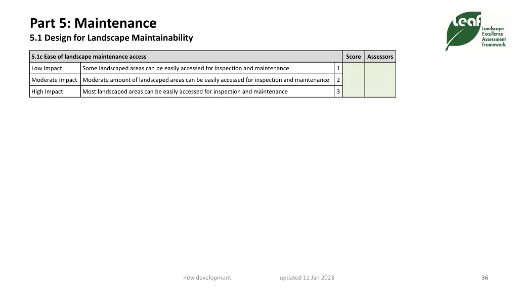 part 5 maintenance 5 1 design for landscape 2