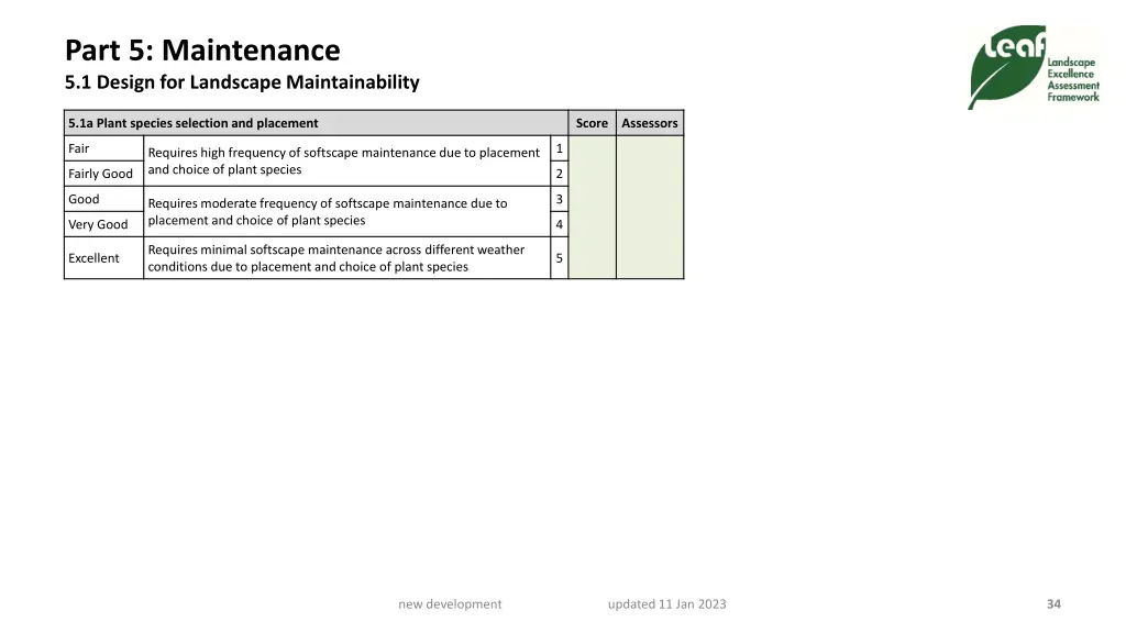 part 5 maintenance 5 1 design for landscape