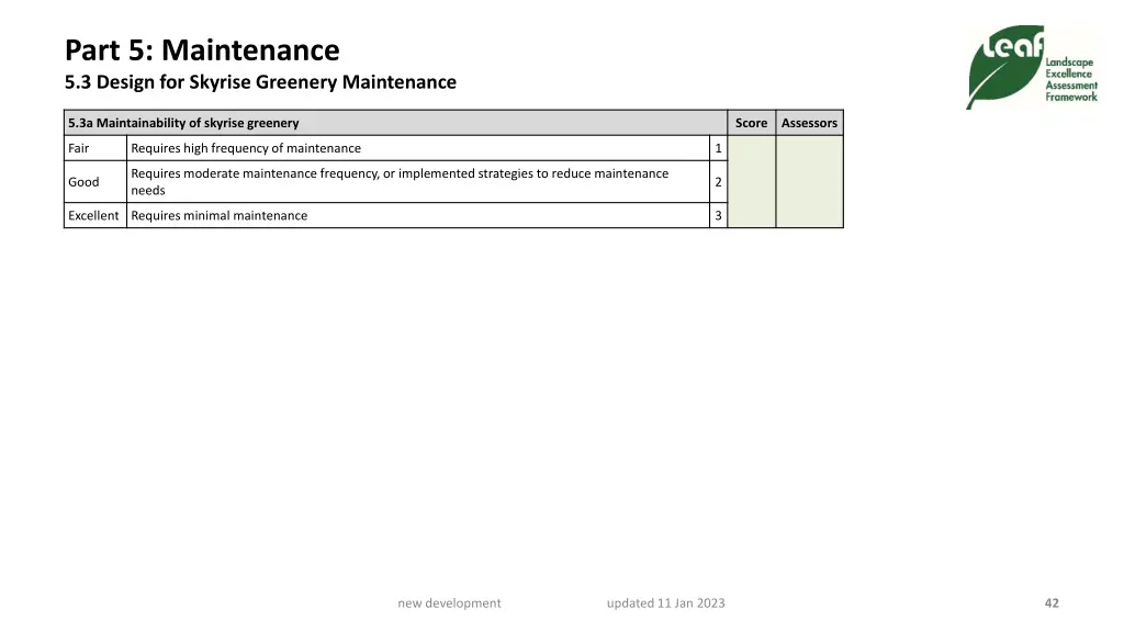 part 5 maintenance 5 3 design for skyrise