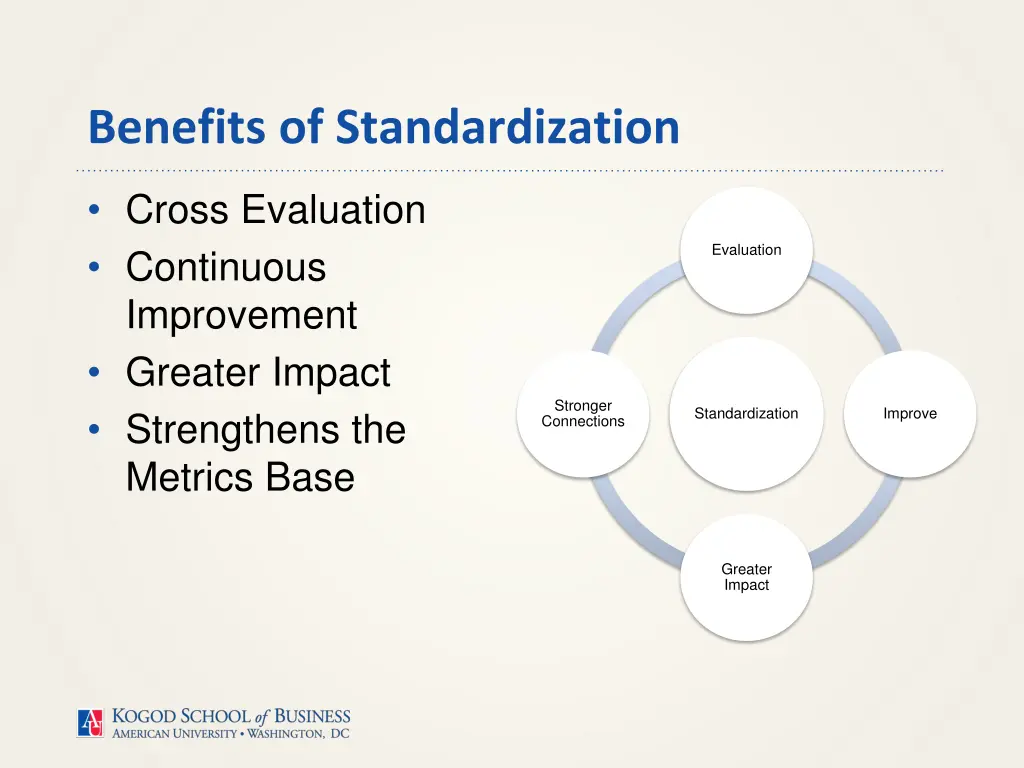 benefits of standardization