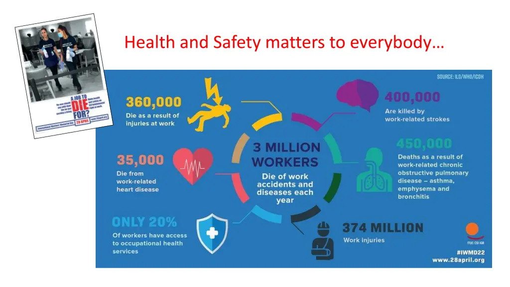 health and safety matters to everybody