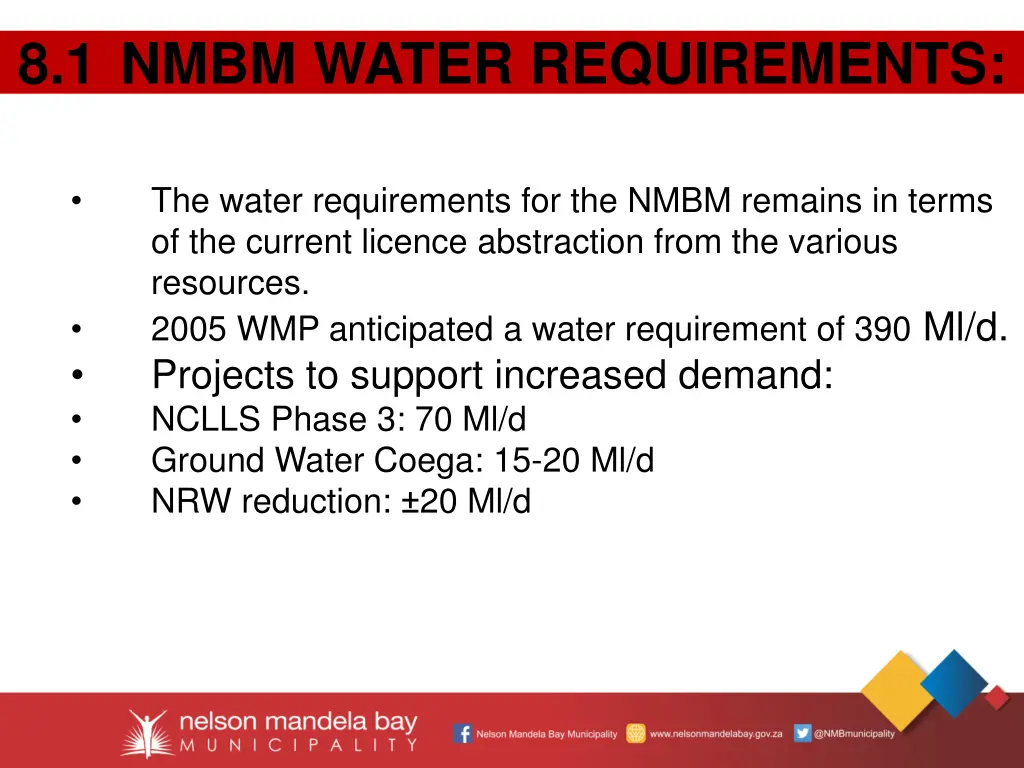 8 1 nmbm water requirements