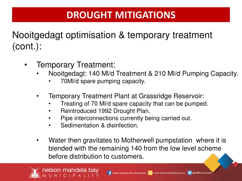 drought mitigations 1