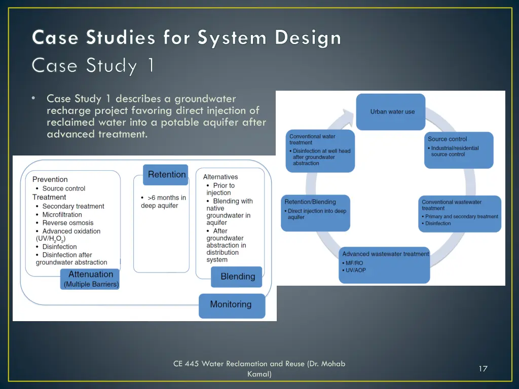 case studies for system design case study 1