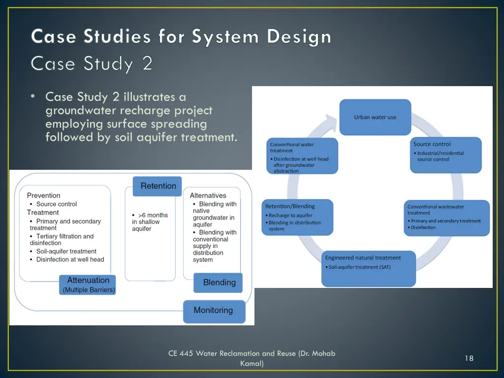 case studies for system design case study 2