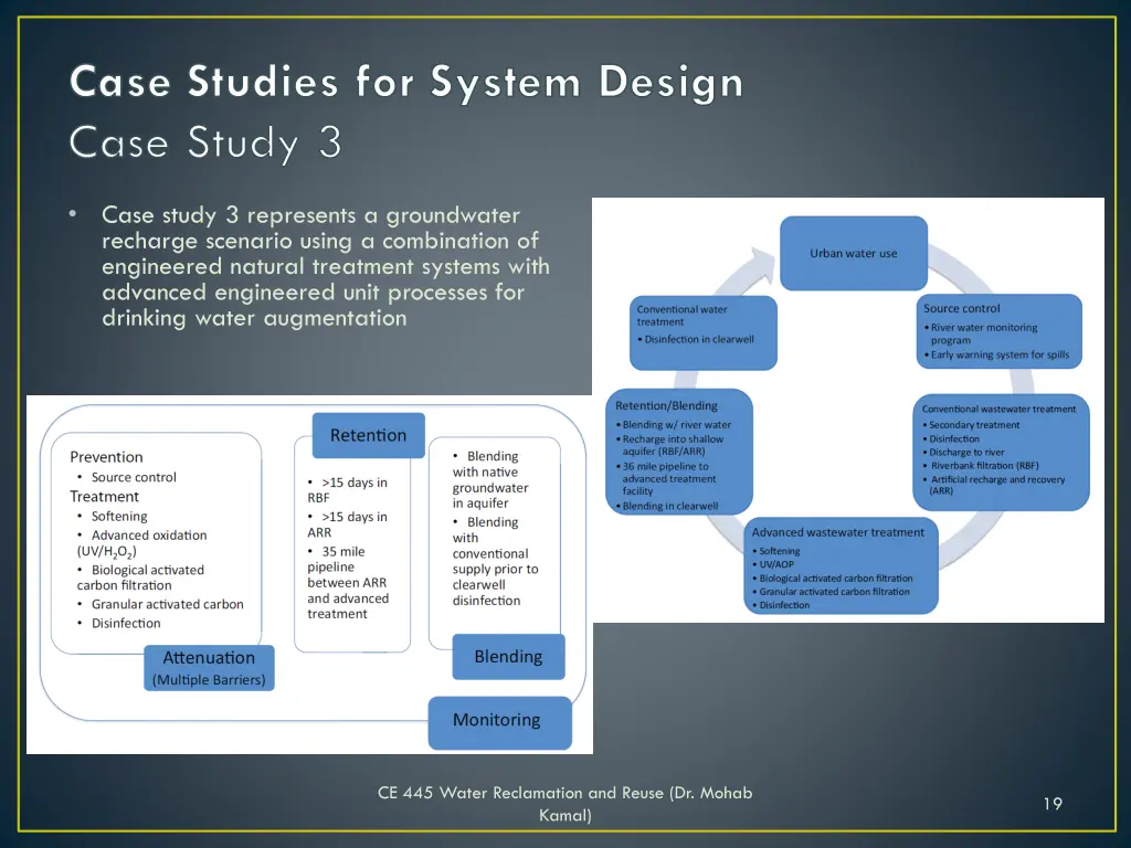 case studies for system design case study 3