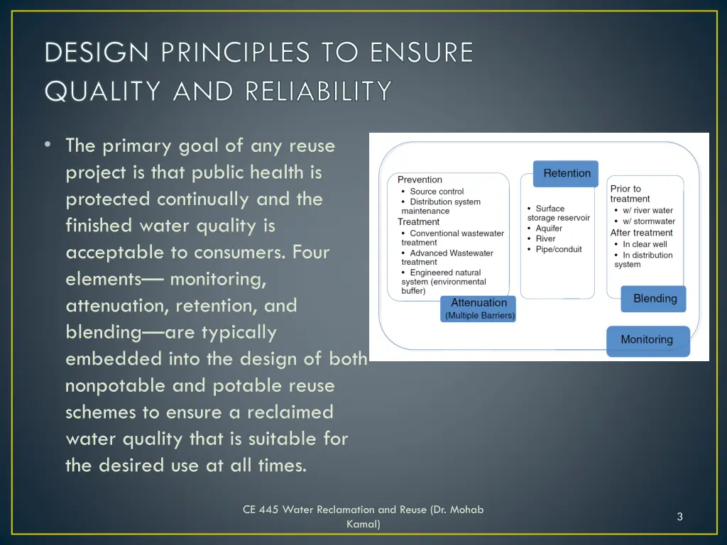 design principles to ensure quality