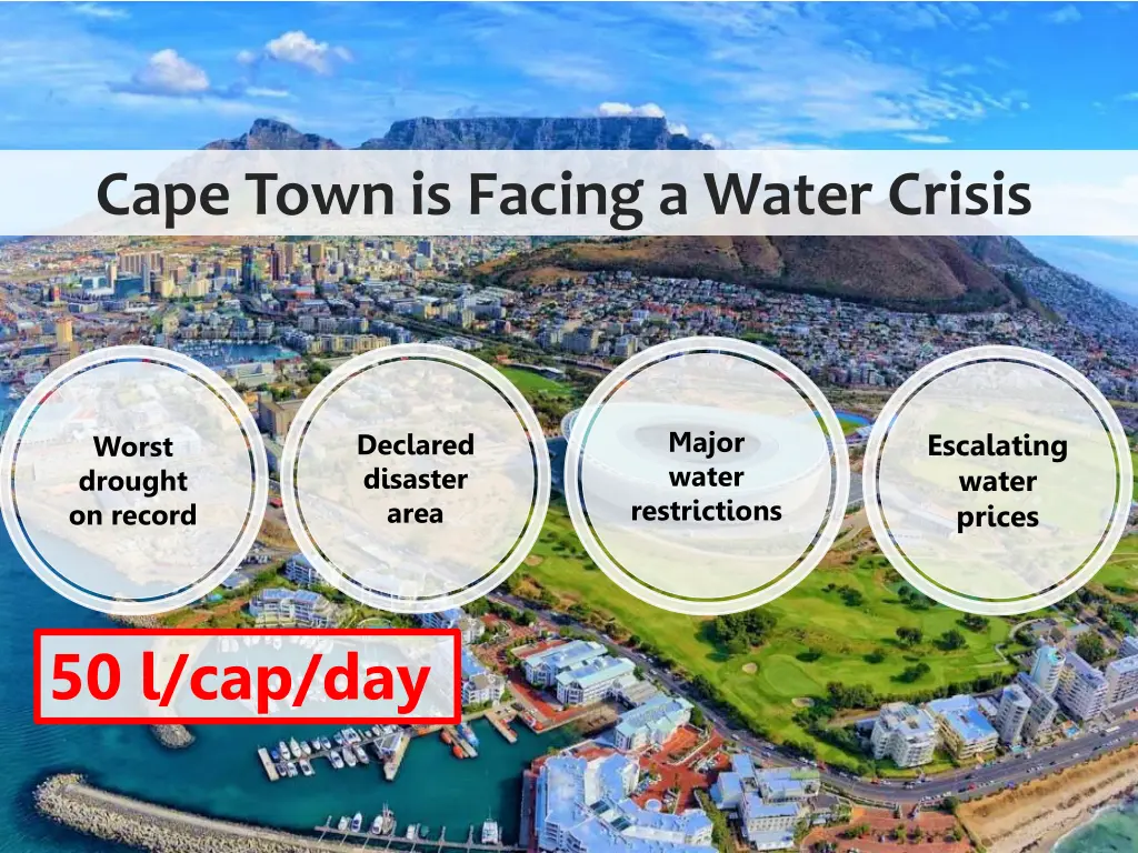 cape town is facing a water crisis