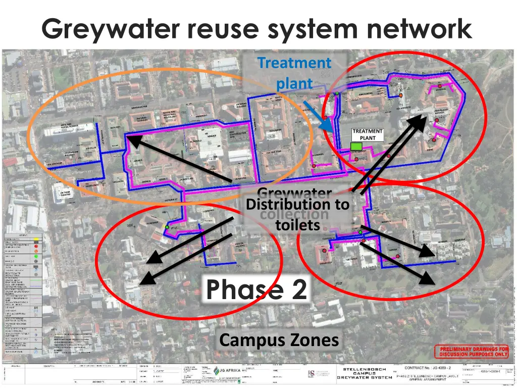 greywater reuse system network 2