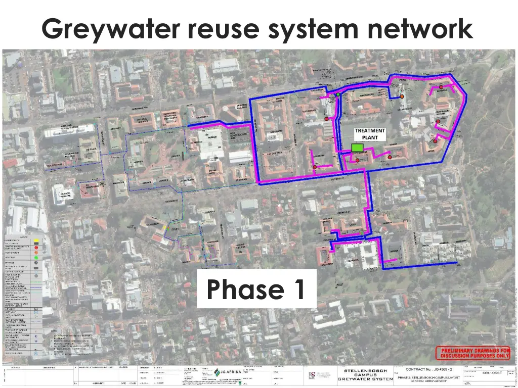 greywater reuse system network