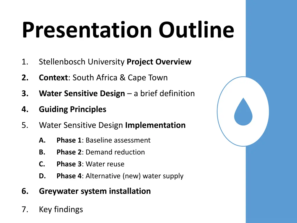 presentation outline