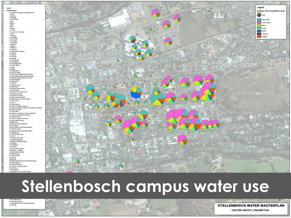 stellenbosch campus water use