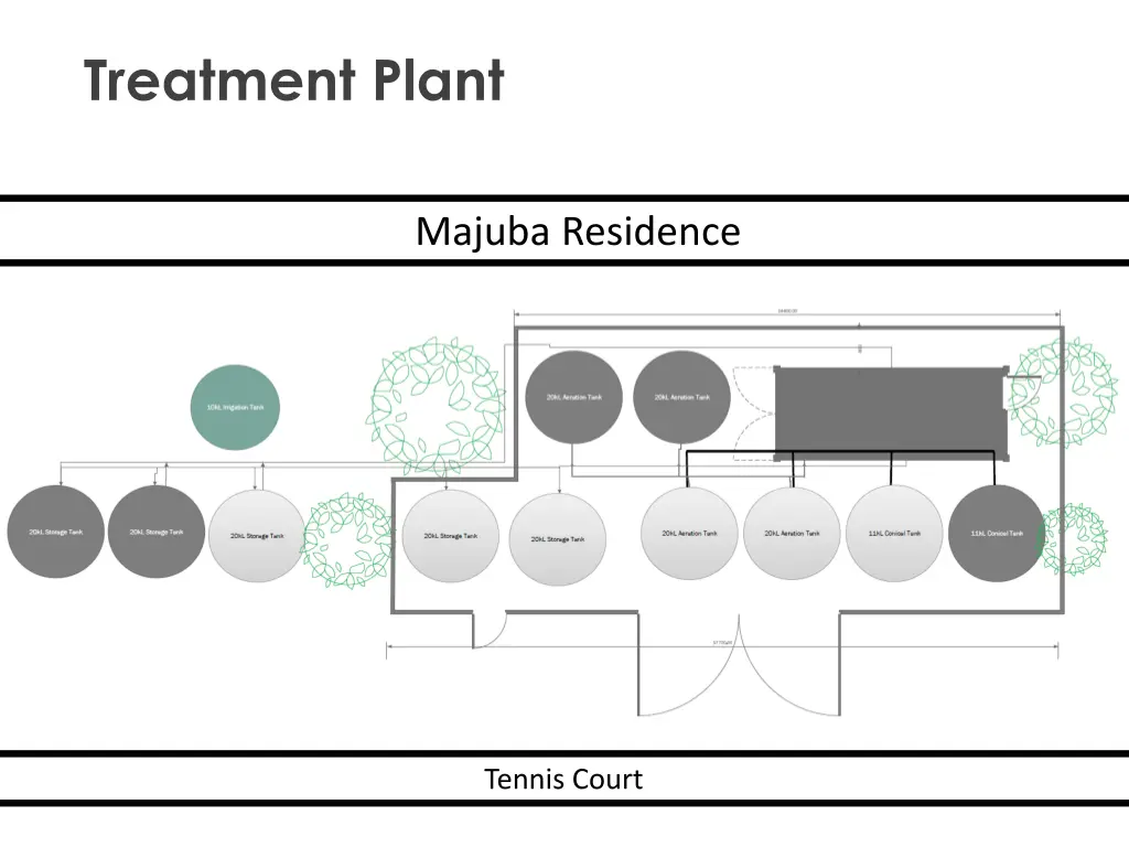 treatment plant