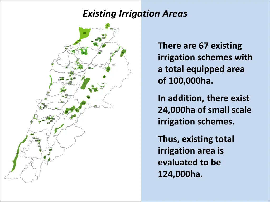 existing irrigation areas