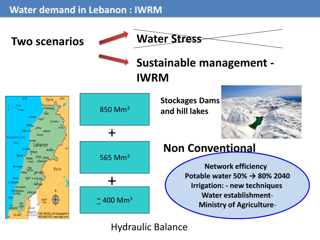 water demand in lebanon iwrm